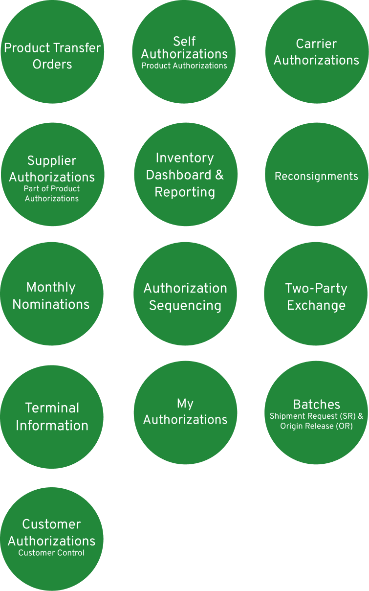 Swift inventory features